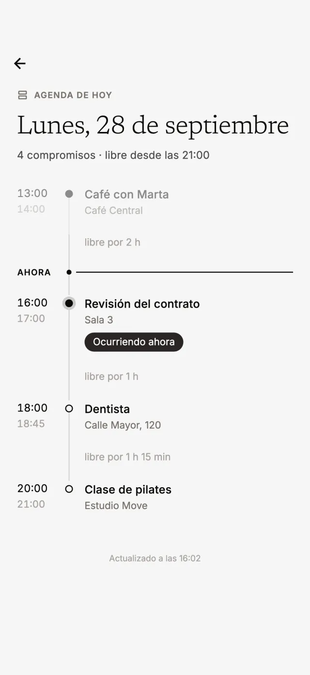 Agenda de hoy con los huecos libres entre citas